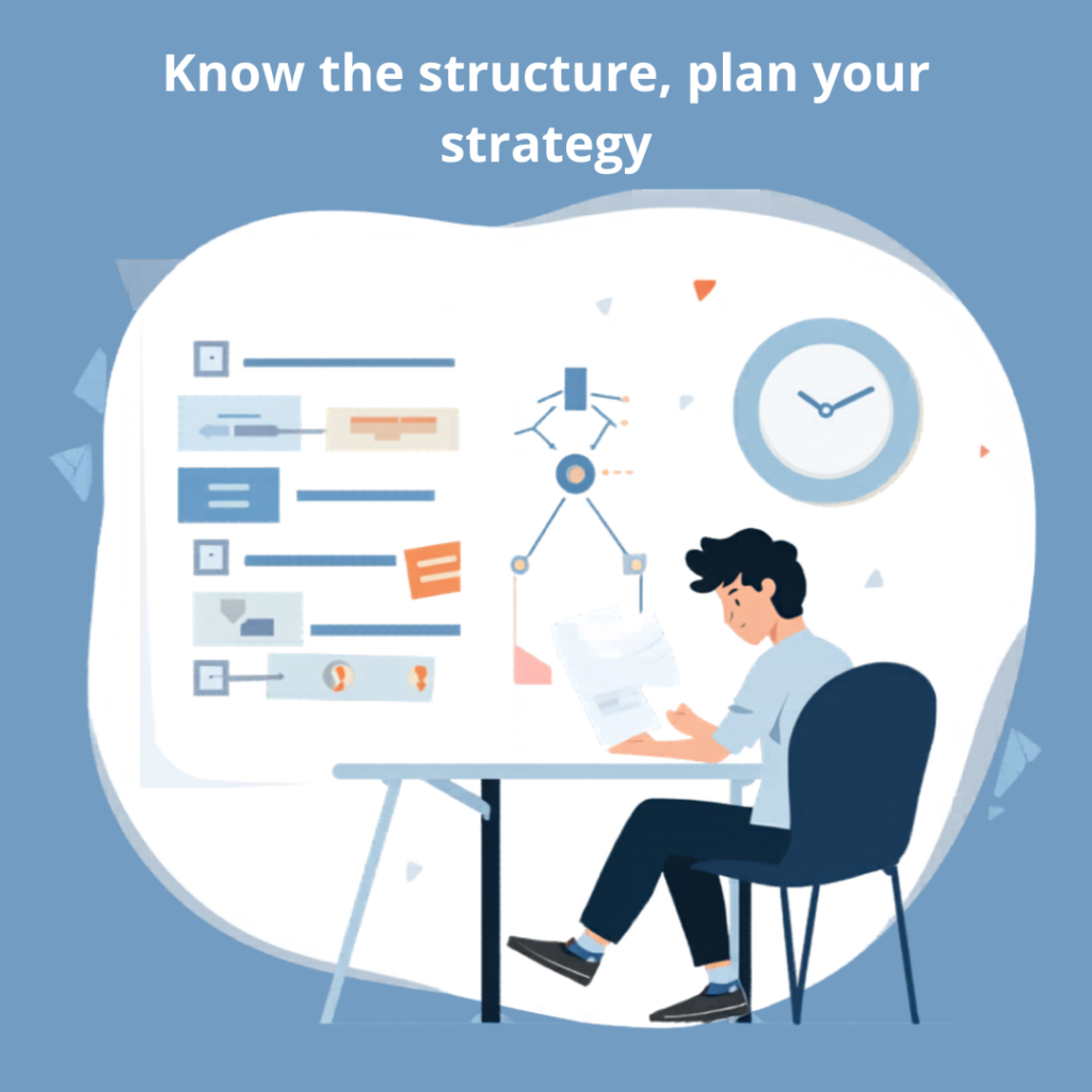 how to prepare for IISER aptitude test